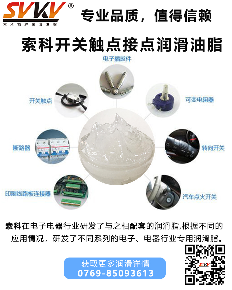 潤滑無處不在，索科.讓潤滑更簡單